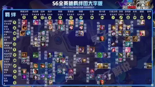 金铲铲之战s6赛季旧版本在哪里玩　金铲铲s6赏金猎人版本下载-第12张
