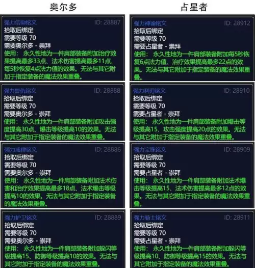 wowtbc狂暴战选占星者还是奥尔多　魔兽世界占星者和奥尔多区别-第3张
