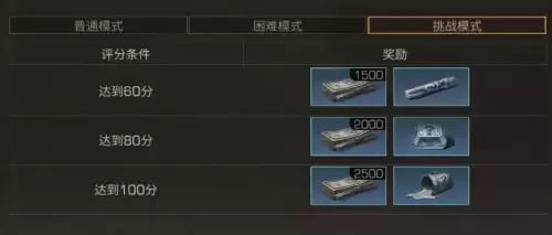 明日之后轻微感染怎么解决　明日之后感染组织是啥-第3张