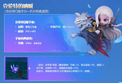 dnf克伦特怎么找　DNF克伦特在哪-第12张