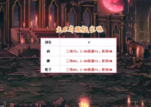 dnf国庆活动2021曝光　dnf国庆套什么时候出2021-第1张