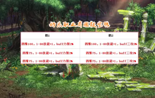 dnf国庆活动2021曝光　dnf国庆套什么时候出2021-第2张