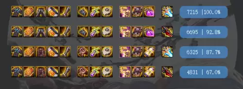 dnf星之海和大幽魂属白稀释吗　DNF大幽魂套是什么-第7张
