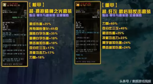 dnf阿修罗95史诗防具选择　DNF阿修罗-第5张