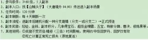 梦幻西游石猴授徒怎么做　梦幻西游石猴副本攻略大全-第1张