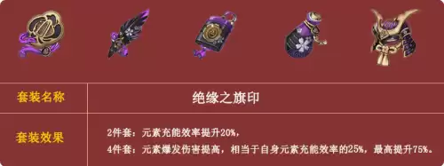 原神追忆之注涟适合谁　追忆之注连圣遗物适合谁-第1张