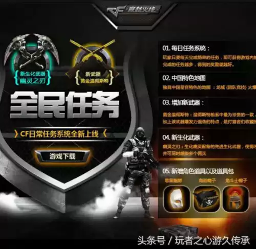 cf供电所地图A2是哪　cf港口地图-第29张