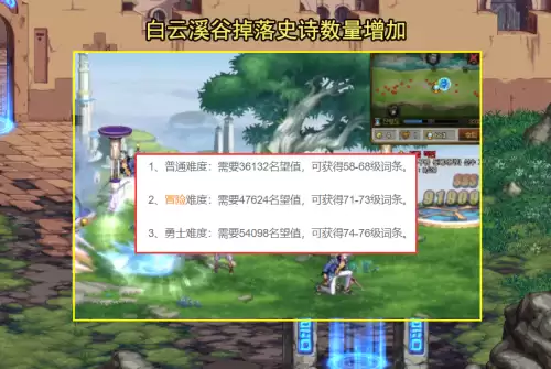 dnf云幂还会回来吗　dnf神界版本npc-第3张