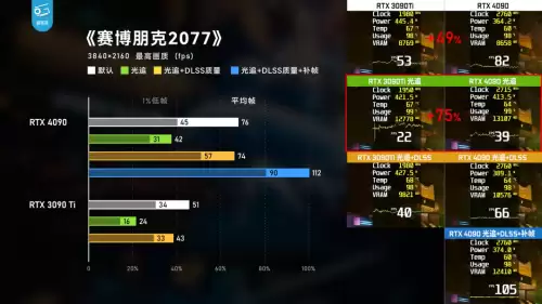 原神用什么加速器好　有没有可以加速原神的软件-第4张