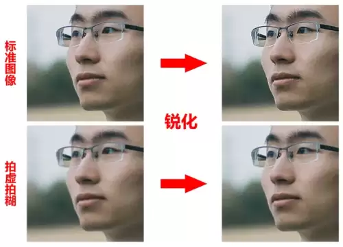 原神用什么加速器好　有没有可以加速原神的软件-第7张