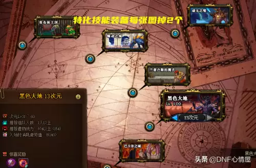 dnf异界遗物装备排行　dnf异界3装备掉落表-第3张