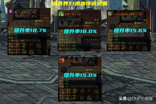 dnf异界遗物装备排行　dnf异界3装备掉落表-第4张