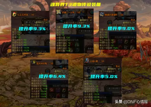 dnf异界遗物装备排行　dnf异界3装备掉落表-第6张
