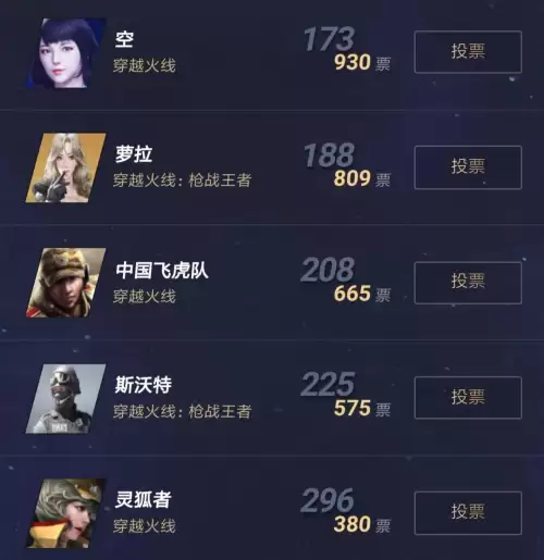 cf零和樱哪个好　CF哪个女角色说手雷来喽-第6张