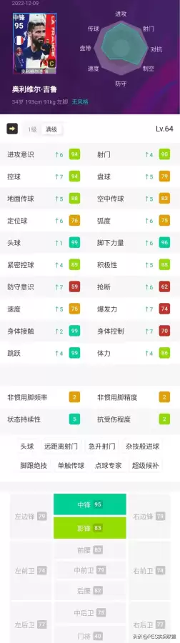 实况足球8哪个队厉害　实况足球国家队队套-第11张