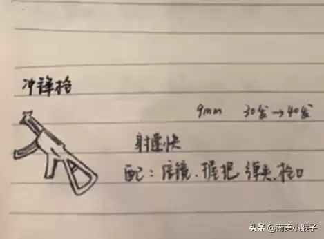 绝地求生里面的武器怎么画　吃鸡怎么画武器-第3张