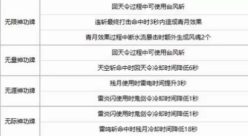 剑灵灵剑士鬼剑什么时候出　剑灵剑士和灵剑士选择-第11张