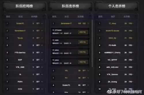 绝地求生生存怎么提升　pubg生存等级如何快速提升-第6张