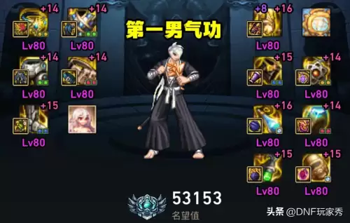 dnf95男街霸强吗　DNF街霸-第2张