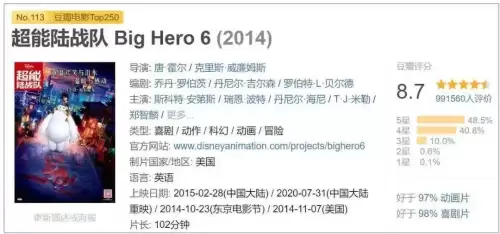 超能陆战队阿姨叫什么　超能陆战队里面的人物-第5张