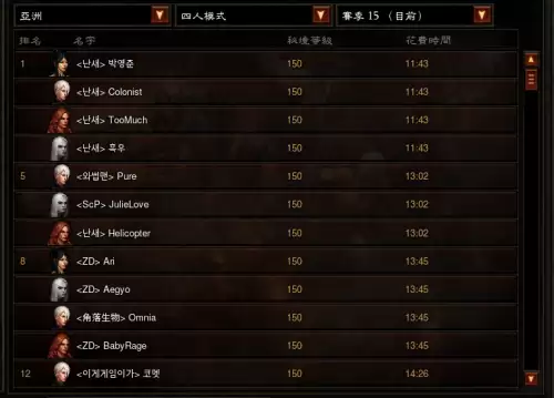 暗黑3怎么开启秘境　哥布林的圣殿里有什么东西-第2张