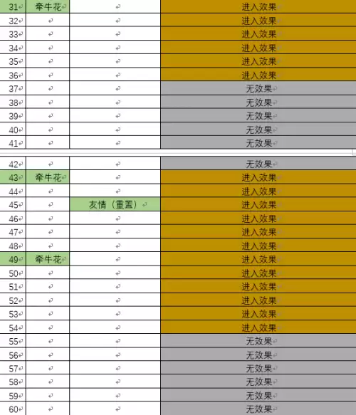 剑灵手卡和宏区别大吗　剑灵斗士怎么起手狂暴-第9张