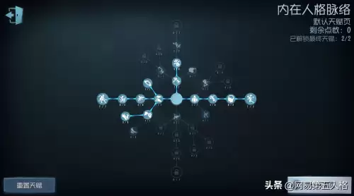第五人格怎么玩好玩具商　第五人格玩具商-第6张