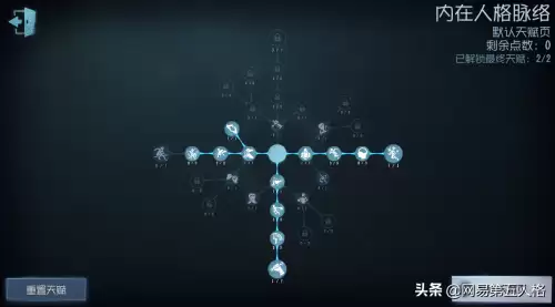 第五人格怎么玩好玩具商　第五人格玩具商-第7张