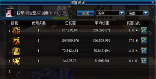 dnf新换装和旧换装的差距　DNF神器换装-第3张