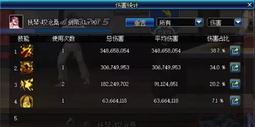 dnf新换装和旧换装的差距　DNF神器换装-第4张