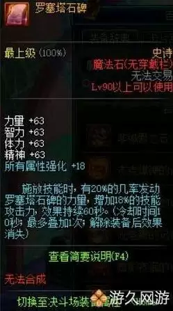 dnf90级ss首饰套明细　dnf毕业装备-第14张