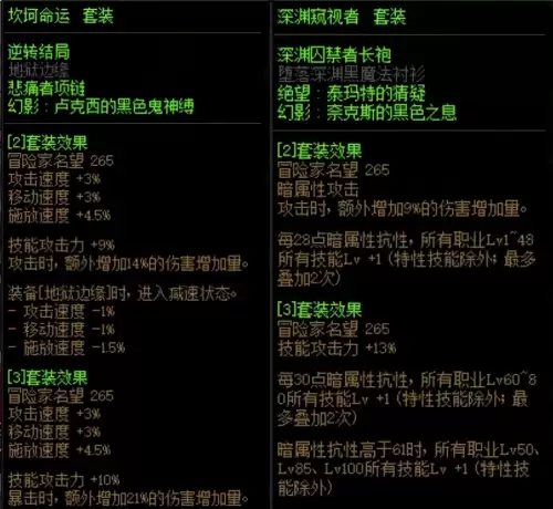 dnf漫游带什么公会勋章　dnf勋章在pkc有效果吗-第5张