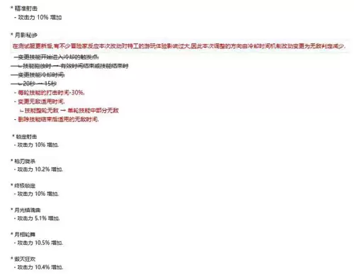 dnf漫游带什么公会勋章　dnf勋章在pkc有效果吗-第8张
