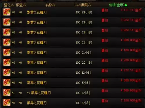 dnf新手怎么升级　DNF如何快速升级-第6张