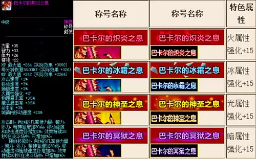 dnf2017国庆称号名字　dnf2019国庆套称号-第5张