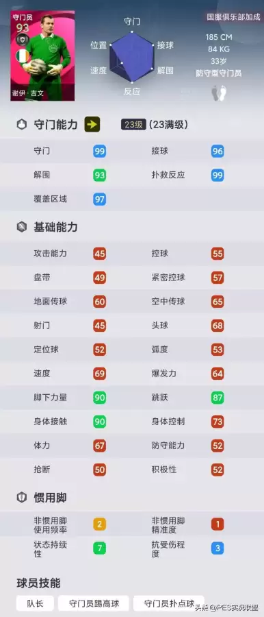 实况足球为什么差　实况足球难玩-第3张