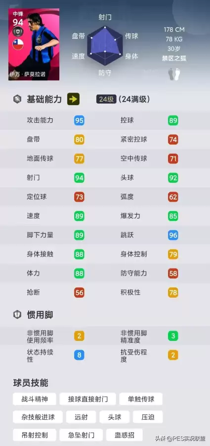 实况足球为什么差　实况足球难玩-第5张