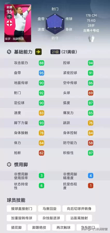 实况足球为什么差　实况足球难玩-第7张