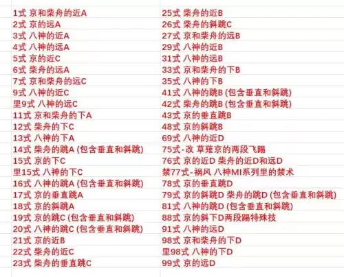 草剃京神尘怎么放　神篱的碎片如何获得-第2张
