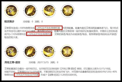 王者荣耀艾琳伤害高吗　王者荣耀艾琳是哪个赛季的-第2张