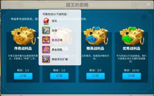 国王的恩赐北方勇士盟友怎么打　国王的恩赐北方勇士秘籍-第1张