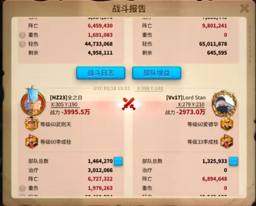 国王的恩赐北方勇士盟友怎么打　国王的恩赐北方勇士秘籍-第5张