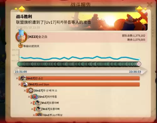 国王的恩赐北方勇士盟友怎么打　国王的恩赐北方勇士秘籍-第4张