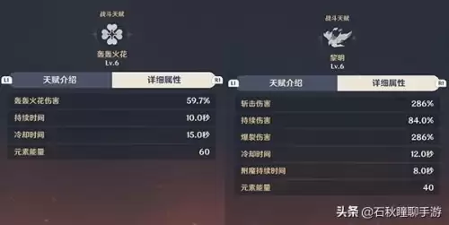 原神迪卢克哪个强　原神平民迪卢克-第11张