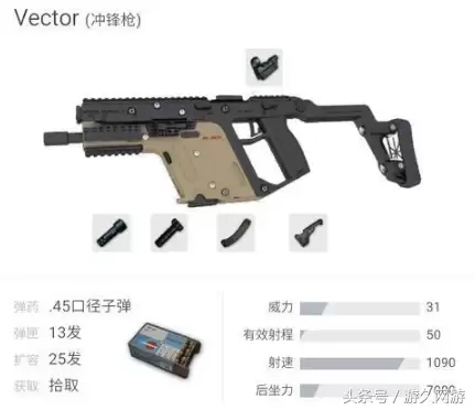 绝地求生练枪要满配还是裸配　绝地求生维克多满配件-第4张