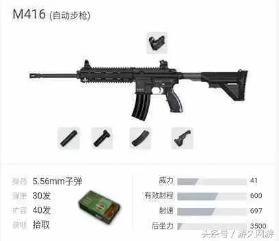 绝地求生练枪要满配还是裸配　绝地求生维克多满配件-第5张