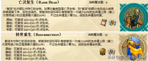 魔兽世界灵魂复原怎么做　魔兽世界灵魂的指引-第13张