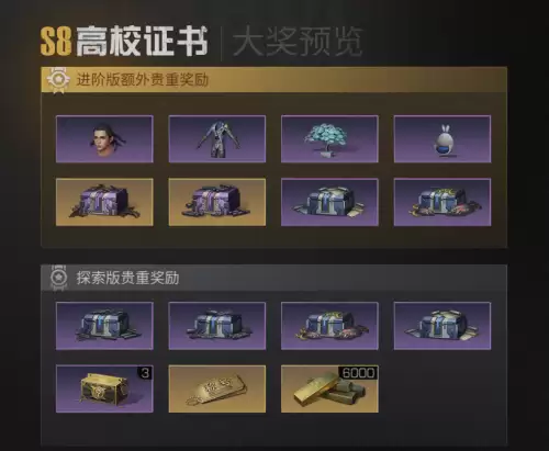 明日之后高校有什么用　辐射高校100层最低配置-第16张