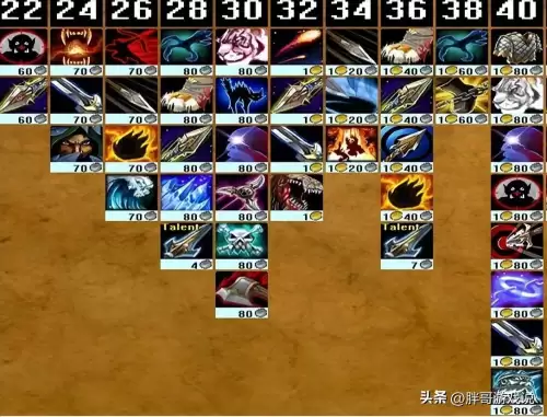 魔兽世界60级战场装备在哪换　魔兽世界怀旧服战场装备在哪换-第4张
