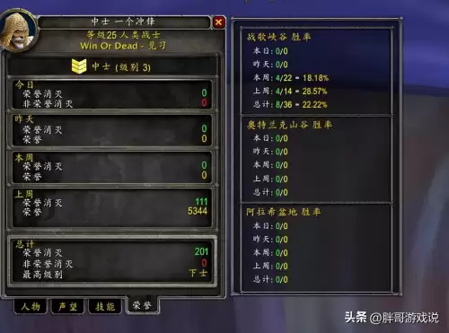魔兽世界60级战场装备在哪换　魔兽世界怀旧服战场装备在哪换-第7张